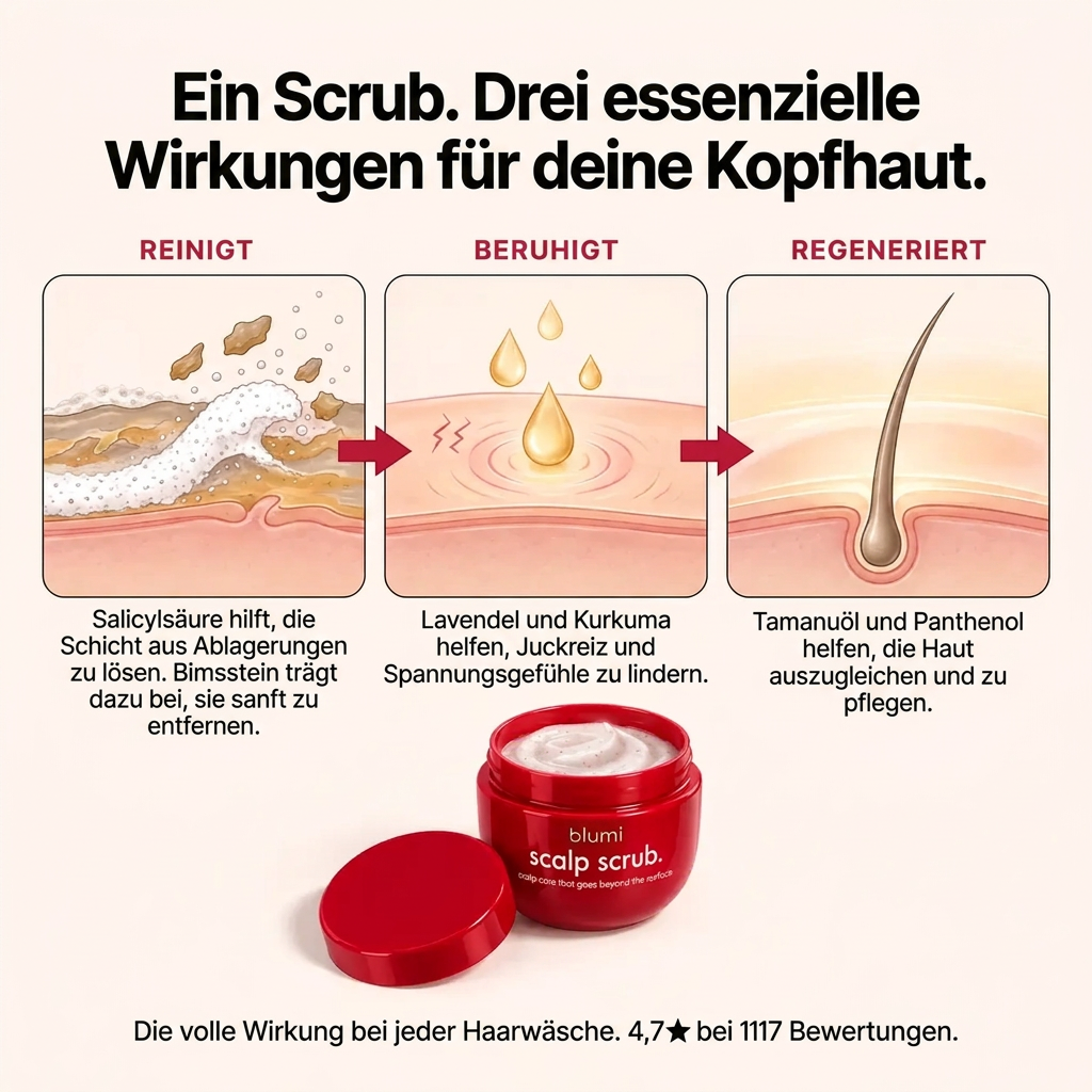 Scrub-Pflege für Herren